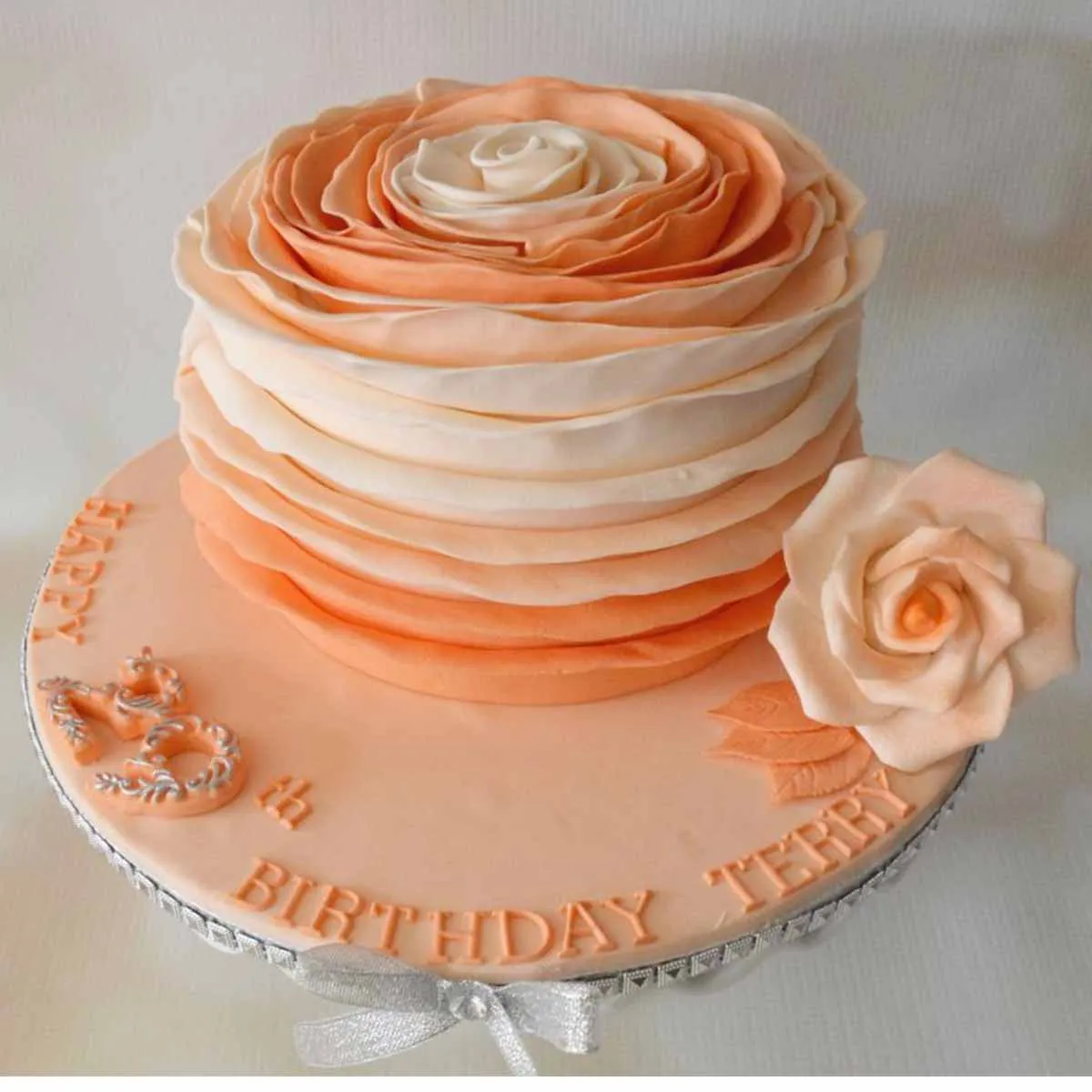 Colorante Liquid Gel Iceberg- NUDE  - 25g  (rosa salmao) - immagine 2